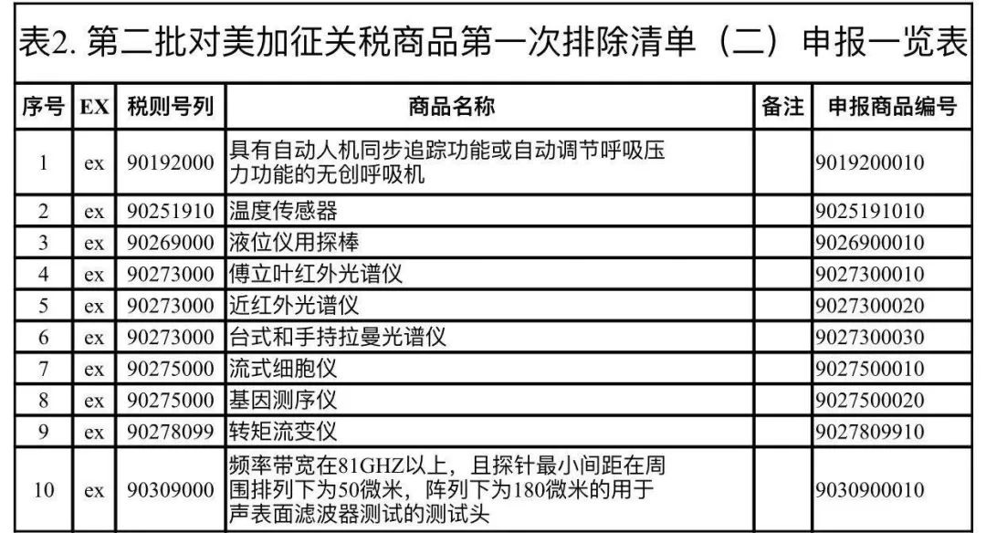 2023年澳门特马今晚开码-精选解释解析落实