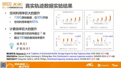 2024澳彩免费资料大全记录查询表,精选解释解析落实