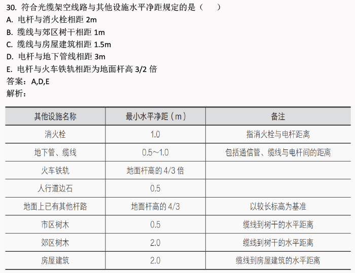 2024新奥资料免费精准109,精选解释解析落实