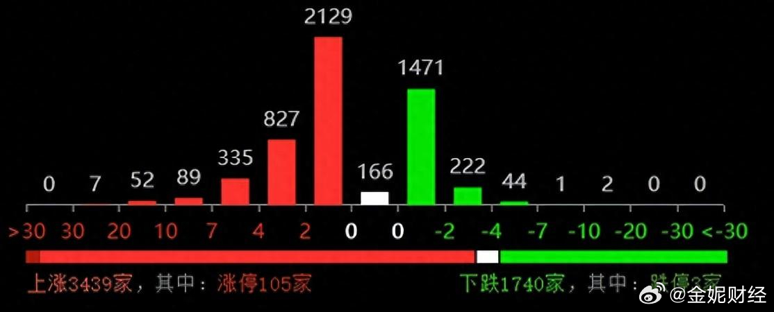 新澳门彩王中王免费-精选解释解析落实