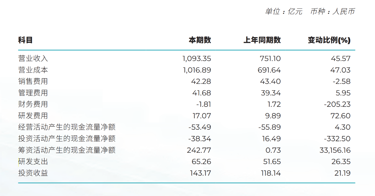 新奥门资料大全正版资料2024年,精选解释解析落实