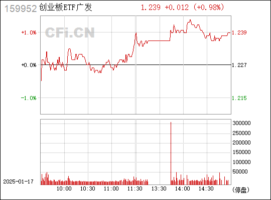 广东省监理协会网，探索、发展与卓越