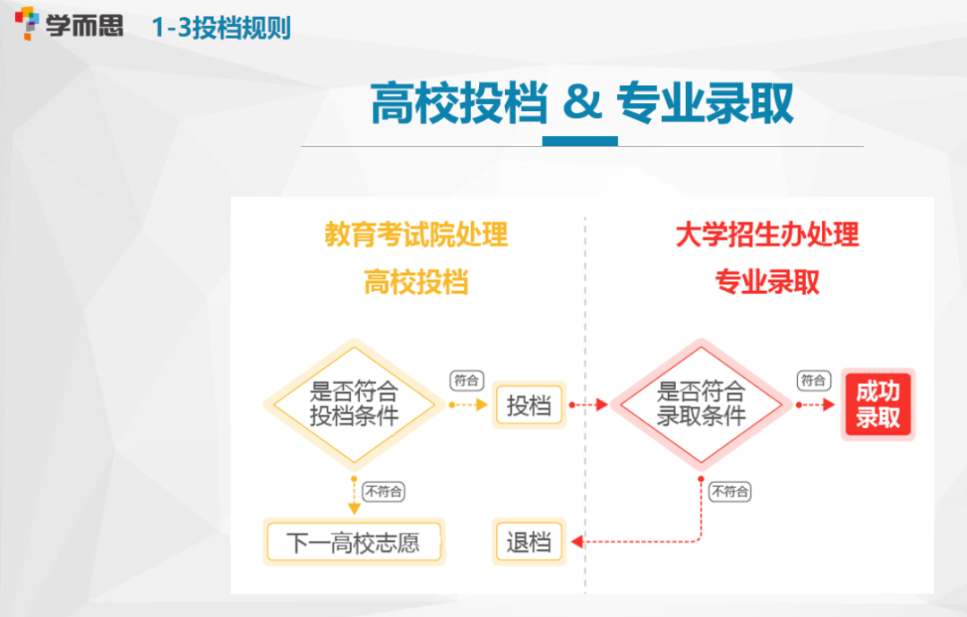 广东省高考理科排名，竞争激烈的赛道与未来的展望