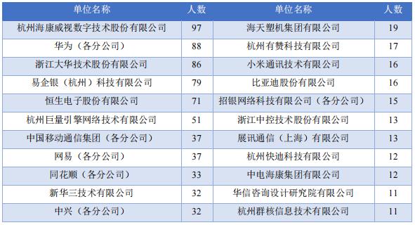 少校工资多少钱一个月，揭秘军队薪资体系