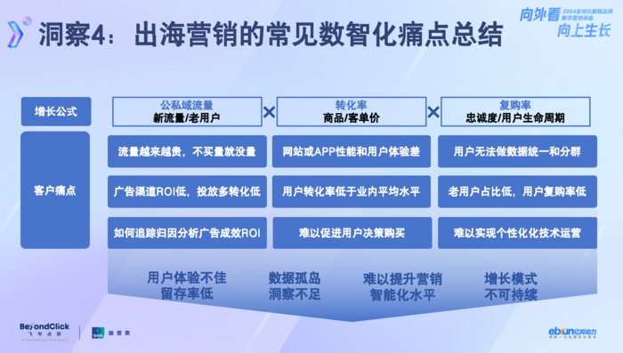 江苏鹏欧科技有限公司的员工待遇概览