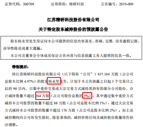 江苏精研科技硕士待遇解析