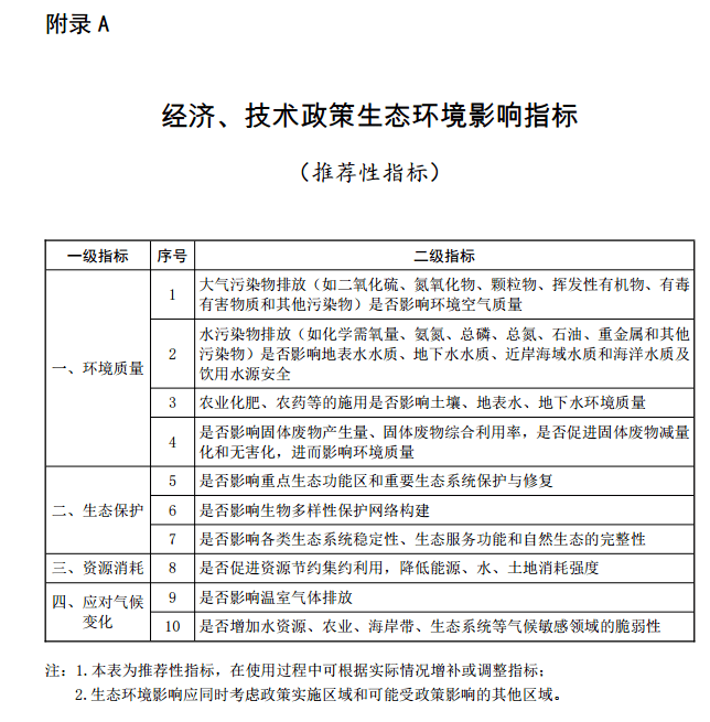 广东省延期缴纳社保政策解读与影响分析