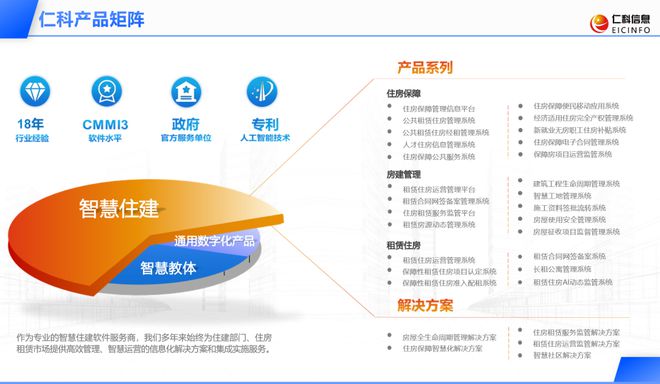 省市链接房产管理网站，构建智慧房产管理的桥梁