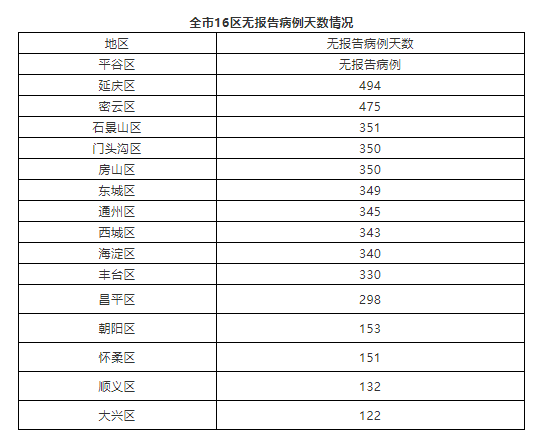 上火两个月了怎么回事，原因、症状与解决方案