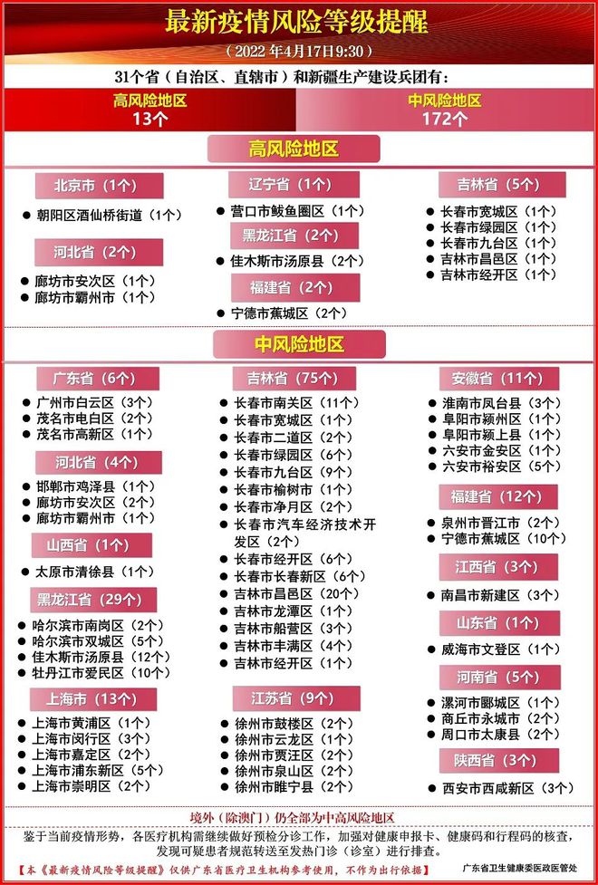 广东省疫情最新报告，聚焦在关键的时刻——2月28日