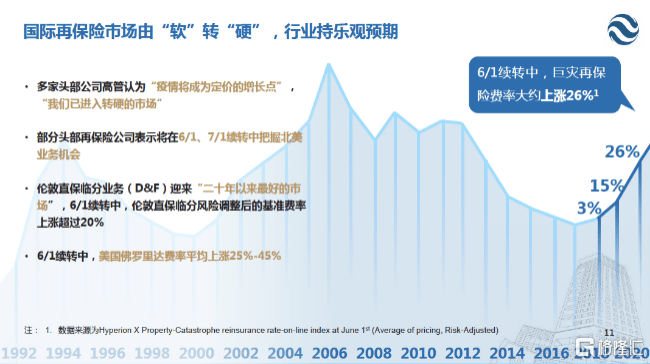 广东省邮政银行体检，全面保障员工健康，助力银行业务发展