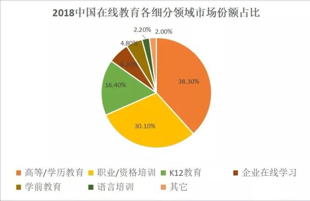 发展广东省鲜肉市场的策略与前景展望