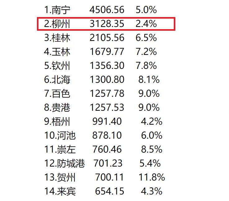 广西与江苏科技合作的蓬勃发展