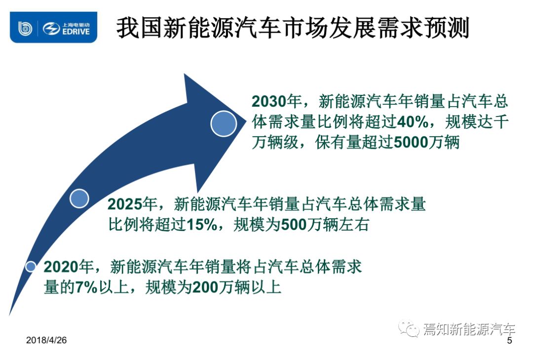 广东惠蓝技术有限公司，技术驱动未来，引领行业发展