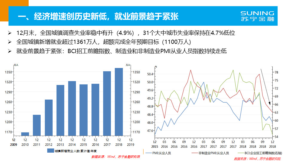 海宁房产价格，现状、趋势与展望