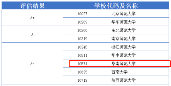 广东省咨询收费标准的深度解读