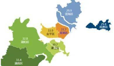 广东省汕头市濠江区天气概况