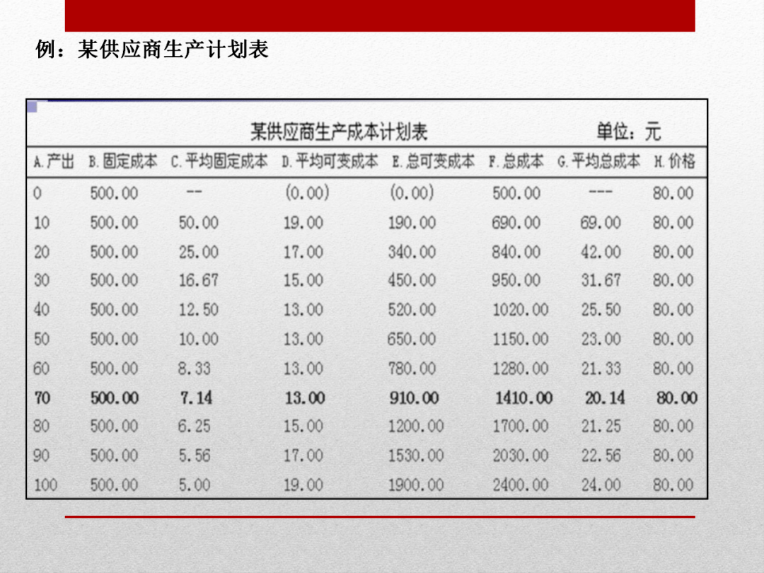 广东省口腔箍牙价格详解，成本与因素分析