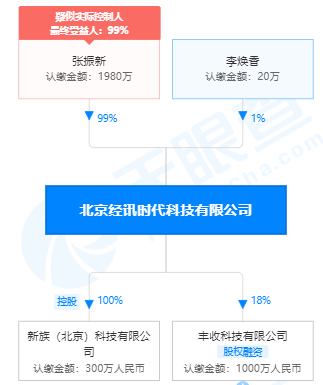 广东支付通有限公司，引领数字化支付新时代的先锋