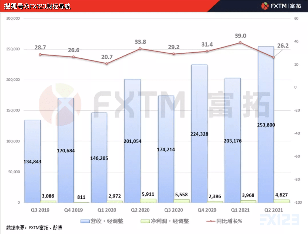 广东巧算盘有限公司，策略、创新与发展的多维视角