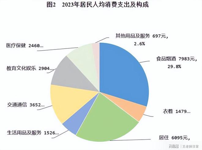 广东省打工工资水平分析，探寻高薪就业机会