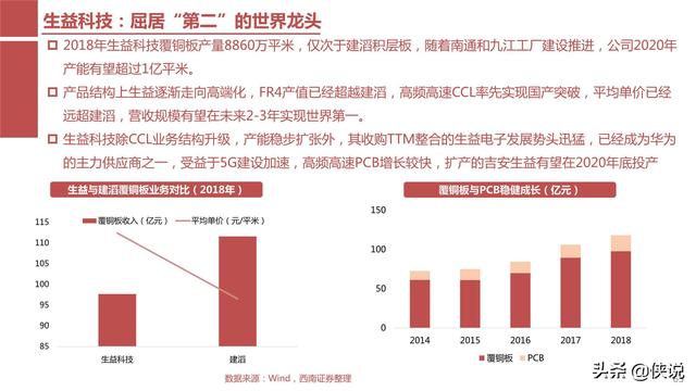 江苏科技改革新动向，408考试模式的深度解读