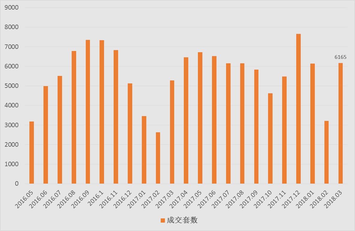 深圳房产评估价查询，全面解读与实用指南