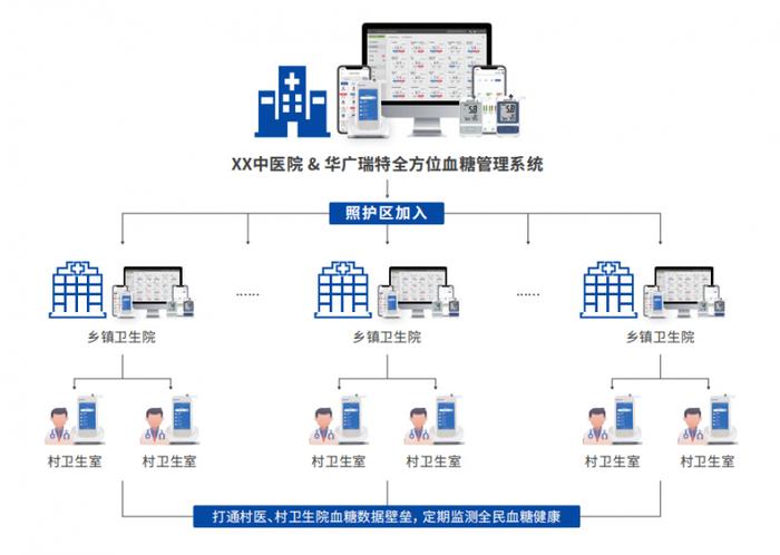 广东省车辆网上管理，便捷高效的新时代模式