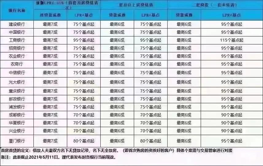 重庆房产新闻，市场走势、政策解读与未来展望