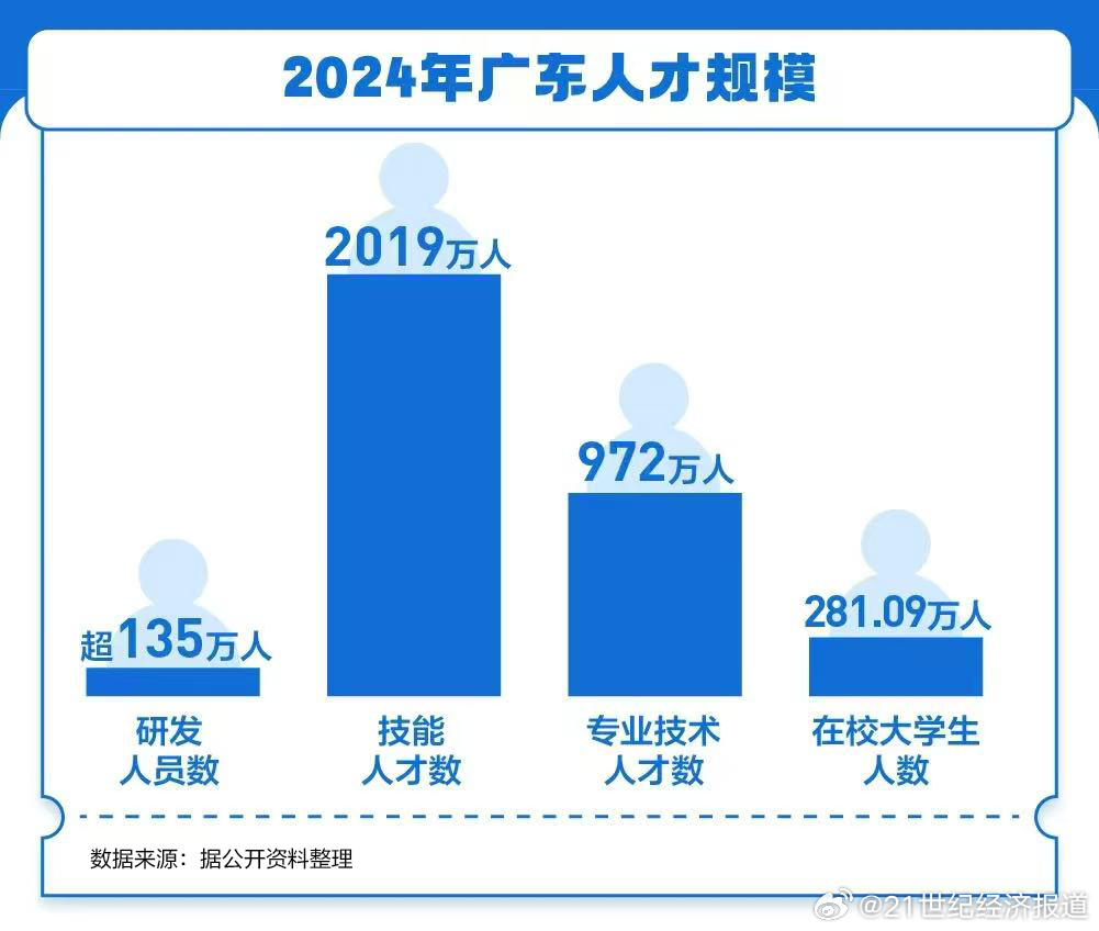 广东省不让过，深度解读与反思