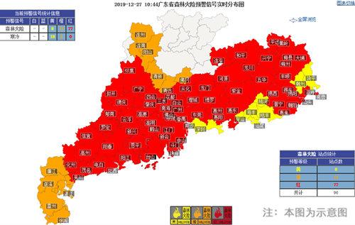 广东省台风天气预报最新报告