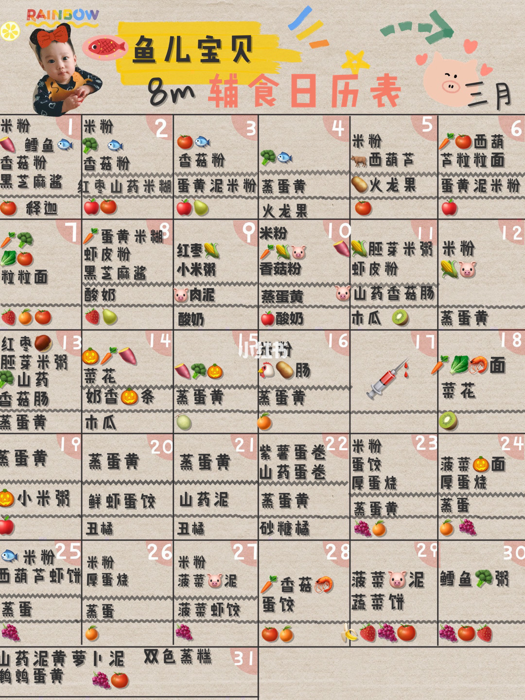 关于8个月宝宝饮食安排表的研究与探讨