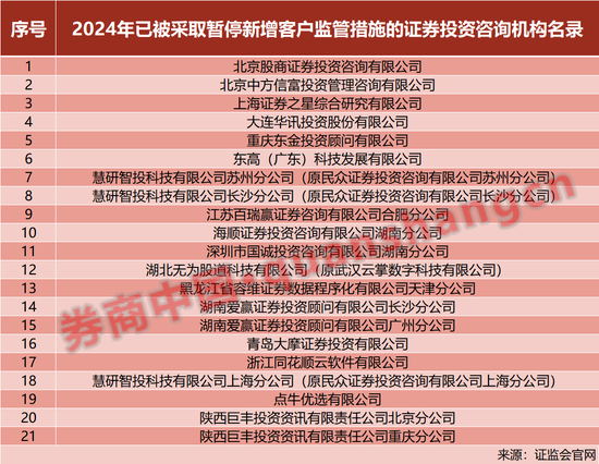 江苏先安科技有限公司的员工待遇概览