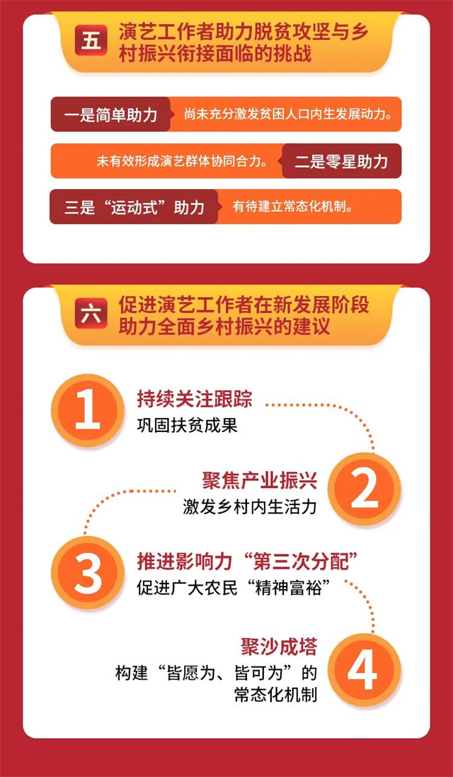 关于广东省婚假政策的深度解读，以2016年为观察点