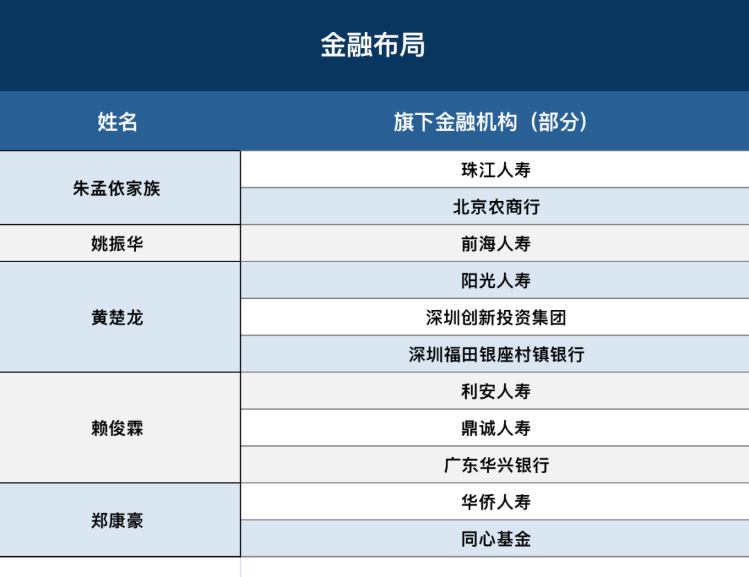 广东省爆雷金融现象深度解析