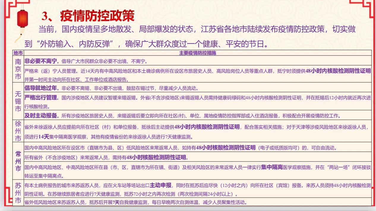 江苏通行科技有限公司，科技引领未来，创新铸就辉煌