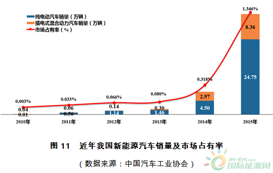 广东省PPP项目库，推动地方经济发展的重要引擎