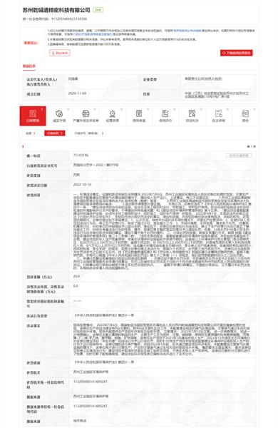 江苏2019年精密科技发展概览