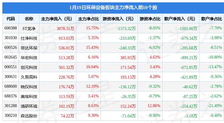 江苏华宏科技的地理位置及其重要性