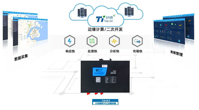 江苏高科技路由器设置，迈向高效网络连接的必经之路