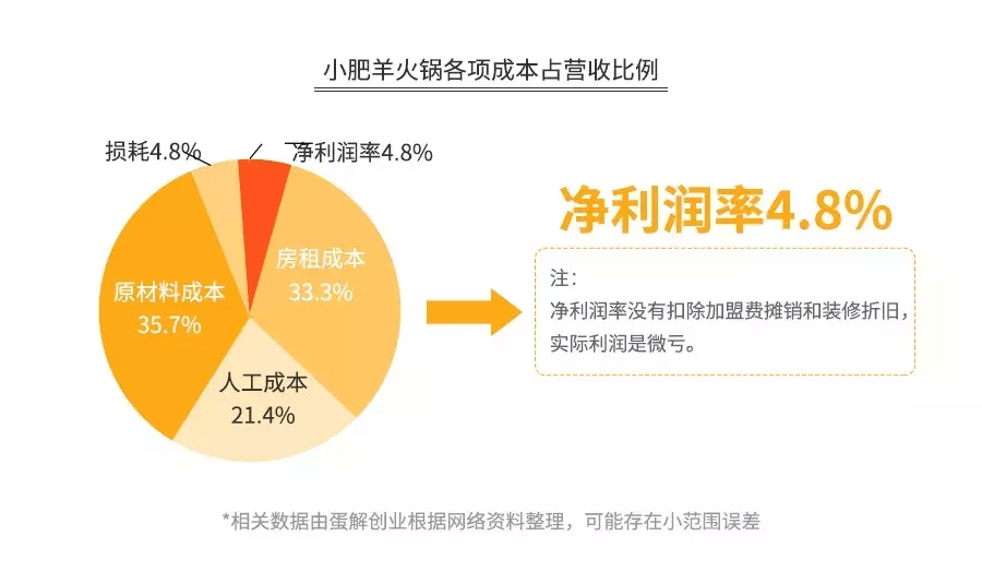 房产局和民政局是否联网，探讨与解析