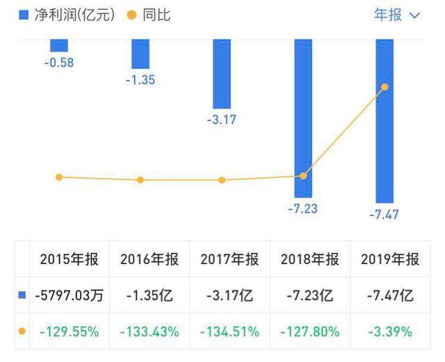 江苏爱康科技回购，展现企业实力与战略布局